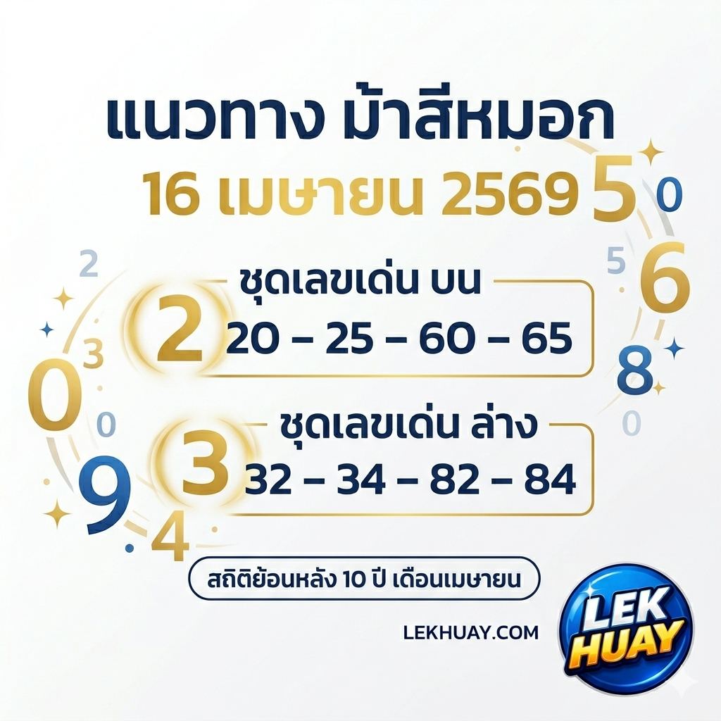 หวย ม้าสีหมอก