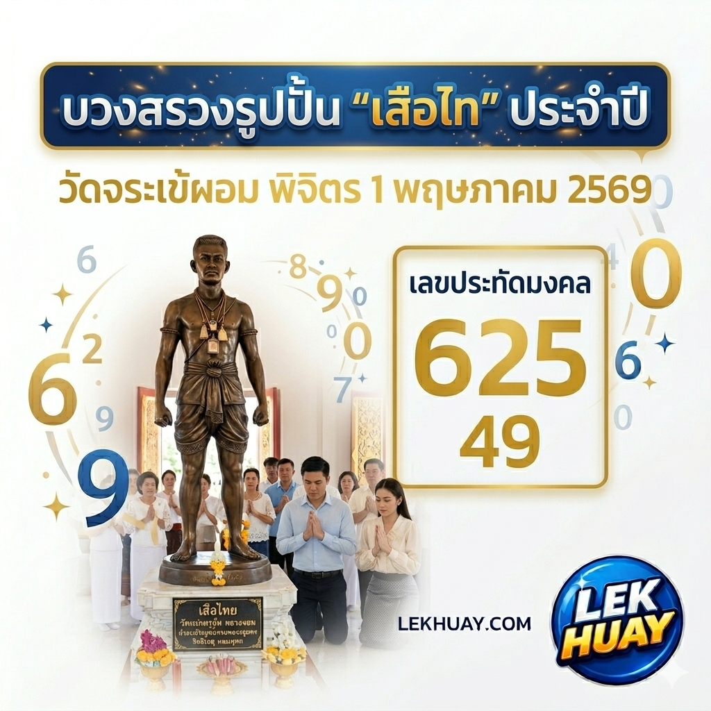 บวงสรวงใหญ่ “เสือไท” ทหารเสือกรมหลวงชุมพรฯ วัดจระเข้ผอมคึกคัก แห่รูปปั้นรอบหมู่บ้าน-ส่องเลขประทัดลุ้นโชค 1พฤษภาคม 2569