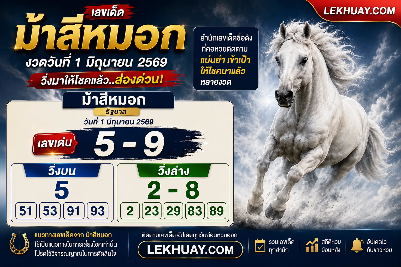 เลขเด็ด “ม้าสีหมอก” งวด 1 มิถุนายน 2569 ปล่อยเลขเด่นมาแล้ว คอหวยแห่จับตา!