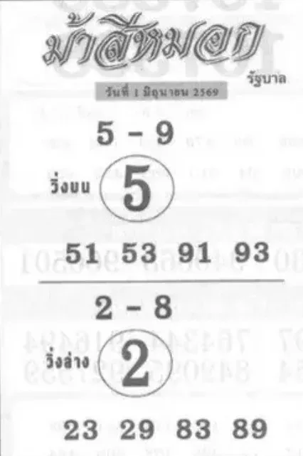 เลขเด็ด ม้าสีหมอก งวด 1 มิถุนายน 2569