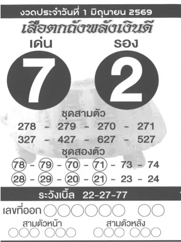 เลขเด็ด เสือตกถังพลังเงินดี งวด 1 มิถุนายน 2569