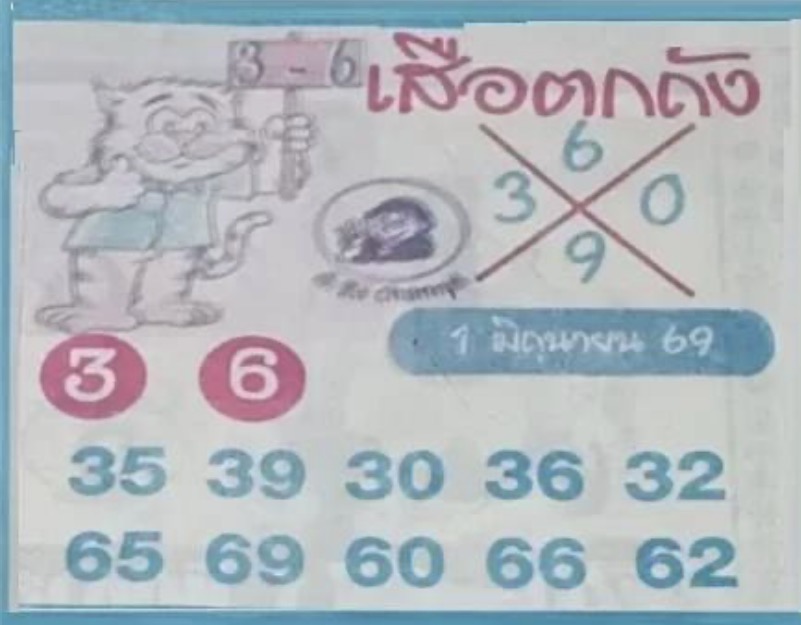 เลขเด็ด "เสือตกถัง" (ปกฟ้า) งวด1 มิถุนายน 2569