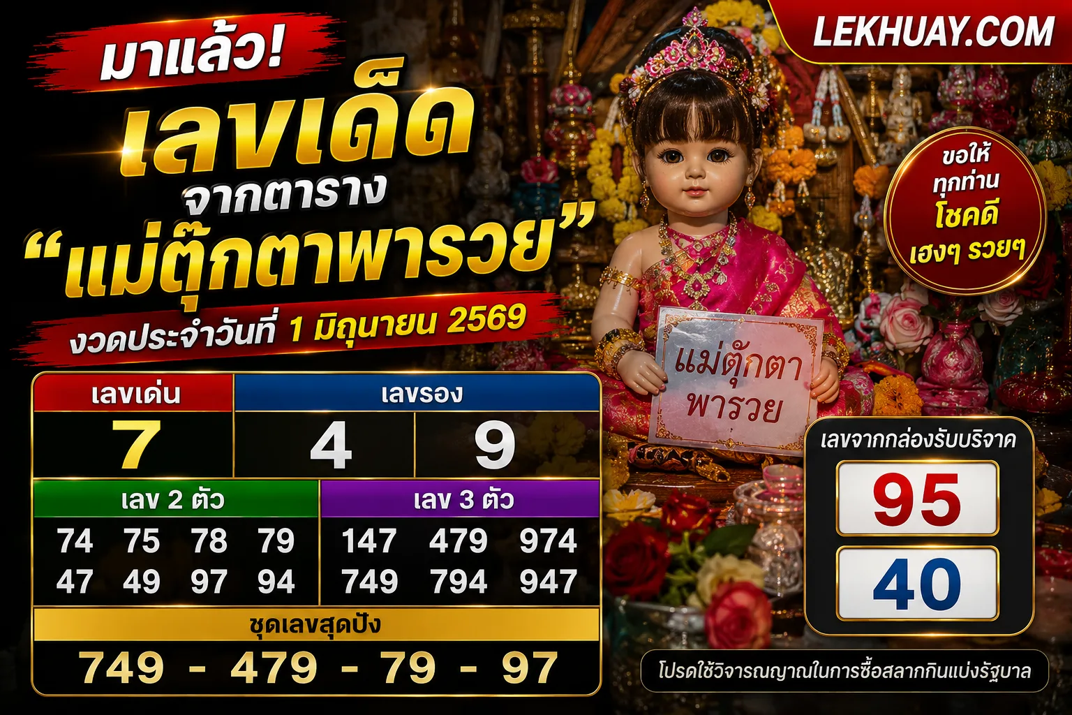 คอหวยส่อง! เลขเด็ดจากตาราง "แม่ตุ๊กตาพารวย" งวดประจำวันที่ 1 มิถุนายน 2569