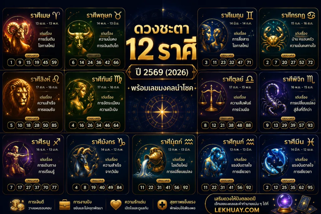 ดวงชะตา 12 ราศี ปี 2569 พร้อมเลขมงคลนำโชค