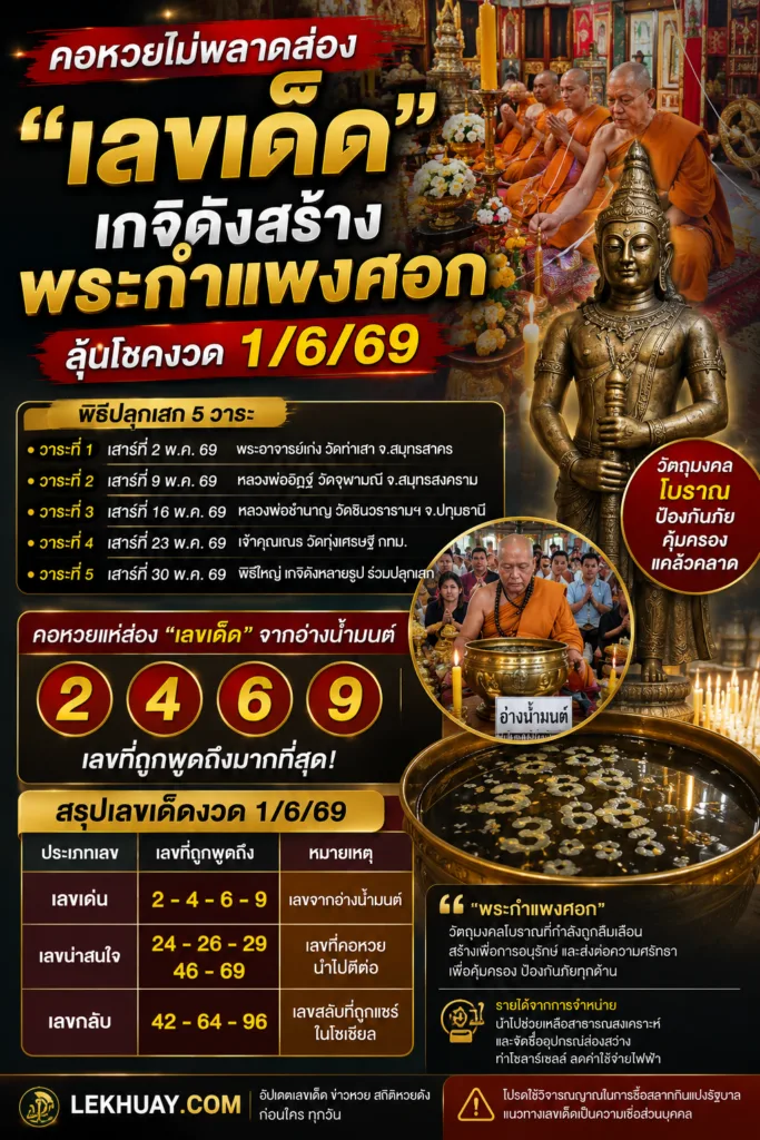 เลขเด็ด พระกำแพงศอก 1มิถุนายน2569