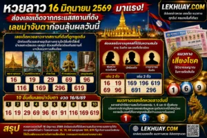 Read more about the article เลขเด็ดหวยลาว 16 มิถุนายน 2569 ส่องเลขดังจากสถานที่ศักดิ์สิทธิ์และกระแสข่าว