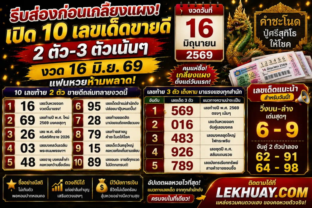  เปิด 10 เลขเด็ดขายดี 2 ตัว-3 ตัวเน้นๆ งวด 16 มิ.ย. 69 