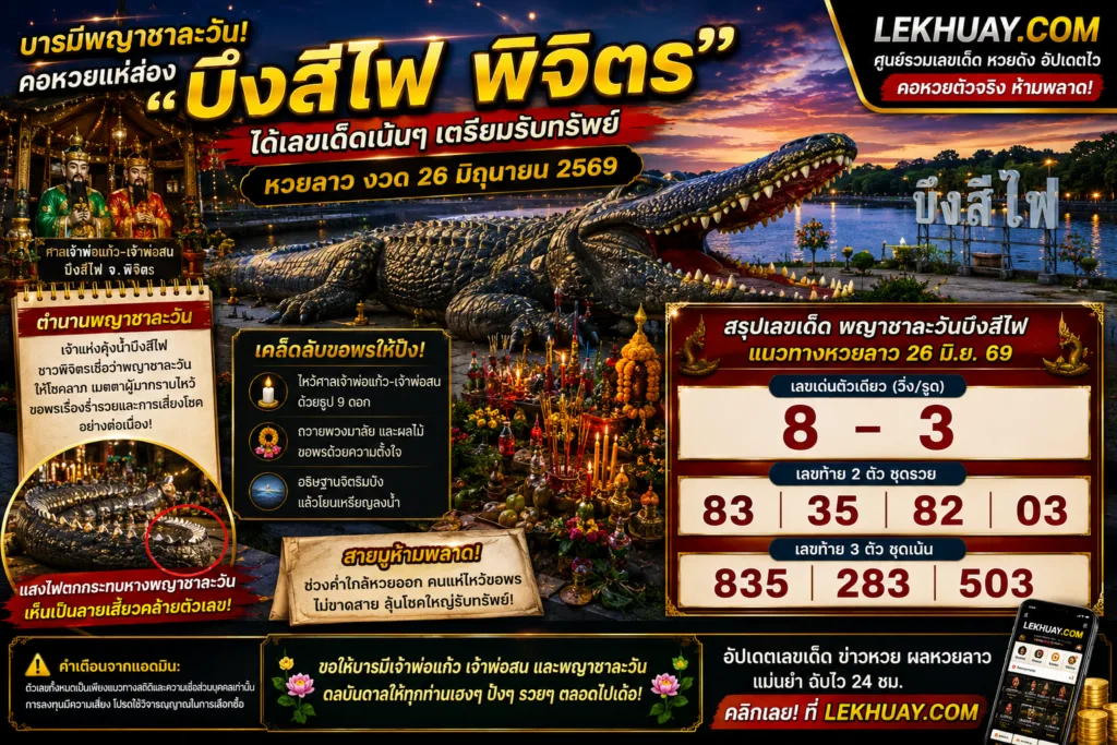 สรุปเลขเด็ดพญาชาละวัน บึงสีไฟ จ.พิจิตร สำหรับแนวทางหวยลาว งวดวันที่ 26 มิถุนายน 2569 เลขเด่น 8, 3 เลขท้าย 2 ตัว 83, 35, 82, 03 และเลขท้าย 3 ตัว 835, 283, 503