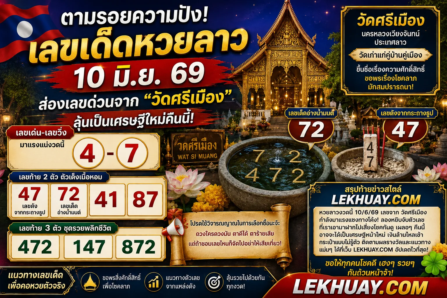 ตามรอยความปัง! เลขเด็ดหวยลาว 10 มิ.ย. 69 ส่องเลขด่วนจาก “วัดศรีเมือง” ลุ้นเป็นเศรษฐีใหม่คืนนี้!