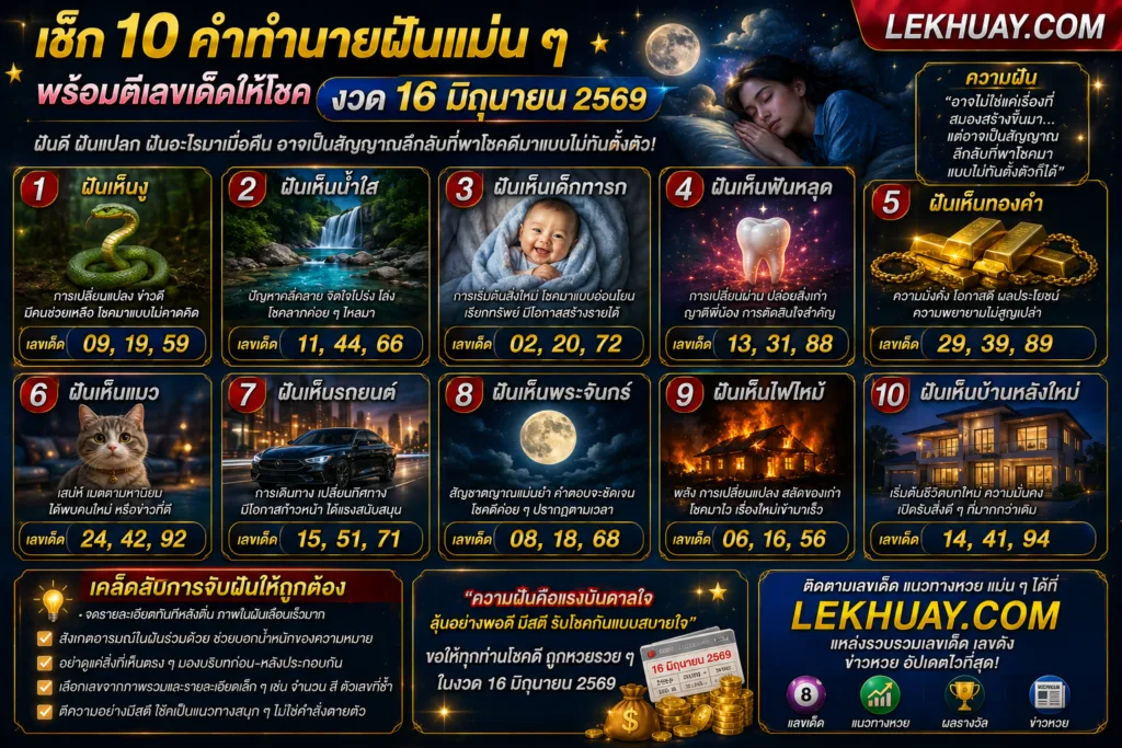 ✨ เช็ก 10 คำทำนายฝันแม่น ๆ พร้อมตีเลขเด็ดให้โชคงวด 16 มิถุนายน 2569 ✨