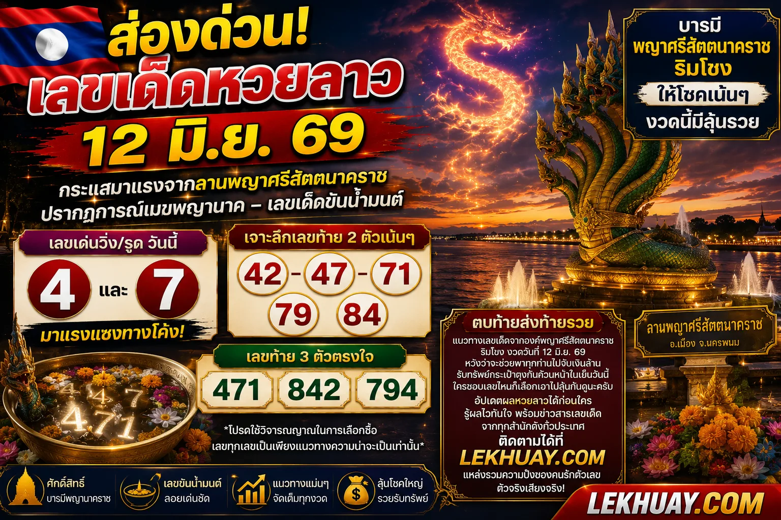 ส่องด่วน! เลขเด็ดหวยลาว 12 มิ.ย. 69 บารมีพญาศรีสัตตนาคราชริมโขง ให้โชคเน้นๆ งวดนี้มีลุ้นรวย