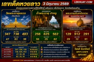 Read more about the article เลขเด็ดหวยลาว 3 มิถุนายน 2569 | ตัวเลขมงคลจากสถานที่ศักดิ์สิทธิ์