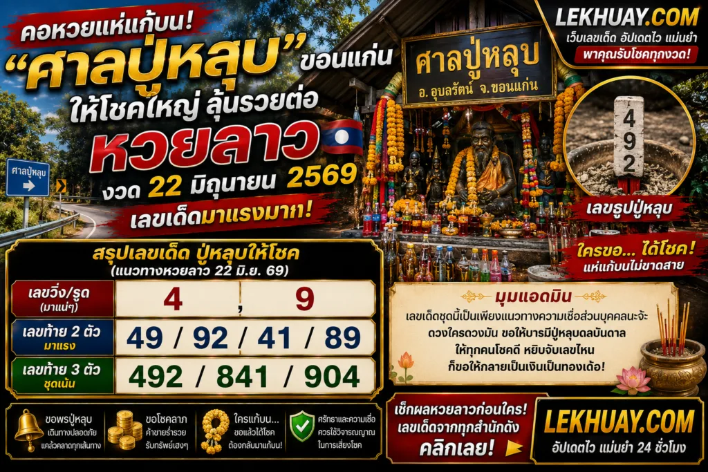 ตารางสรุปเลขเด็ดจากศาลปู่หลุบ จ.ขอนแก่น สำหรับแนวทางหวยลาว งวดวันที่ 22 มิถุนายน 2569 โดยเลขวิ่ง/รูดคือ 4 และ 9 เลขท้าย 2 ตัว ได้แก่ 49, 92, 41, 89 และเลขท้าย 3 ตัว ได้แก่ 492, 841, 904
