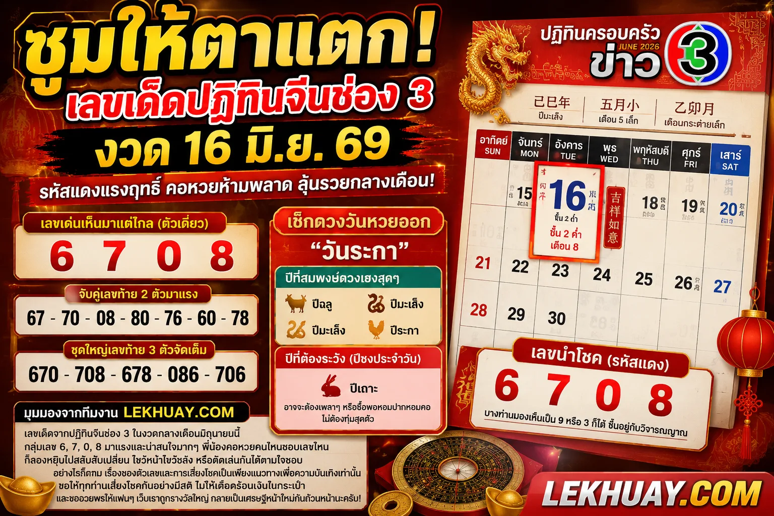 ซูมให้ตาแตก! เลขเด็ดปฏิทินจีนช่อง 3 งวด 16 มิ.ย. 69 รหัสแดงแรงฤทธิ์ คอหวยห้ามพลาด ลุ้นรวยกลางเดือน !