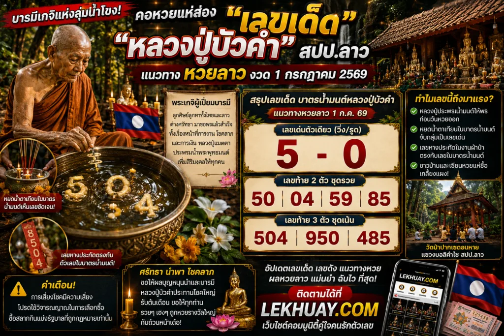 สรุปเลขเด็ดหวยลาว หลวงปู่บัวคำ งวดวันที่ 1 กรกฎาคม 2569 ได้แก่ เลขเด่น 5, 0 เลขท้าย 2 ตัว 50, 04, 59, 85 และเลขท้าย 3 ตัว 504, 950, 485 ซึ่งได้จากหยดน้ำตาเทียนในบาตรน้ำมนต์และเลขหางประทัด