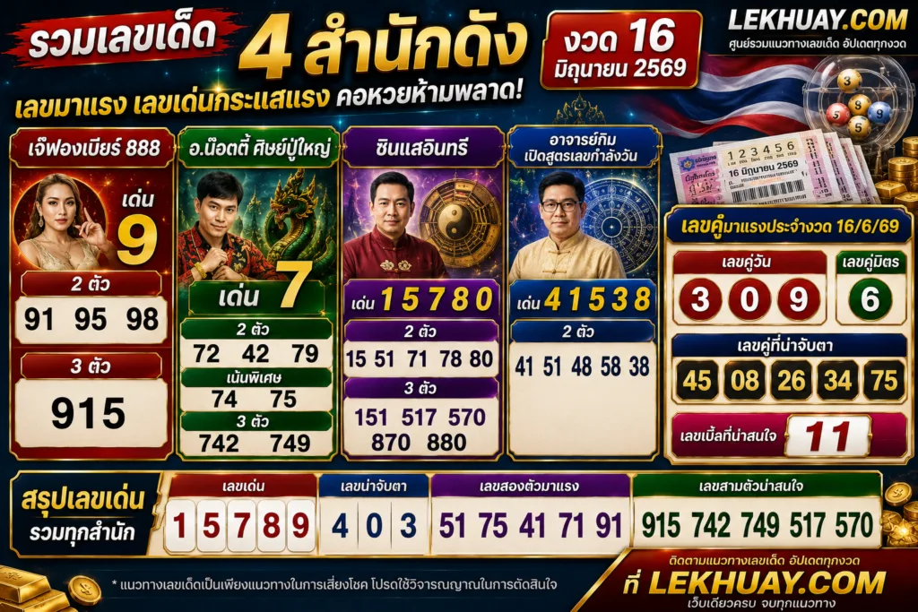 รวมเลขเด็ด 4 สำนักดัง งวด 16 มิถุนายน 2569 เลขมาแรงคอหวยห้ามพลาด