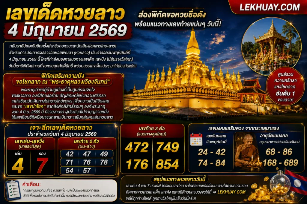 เลขเด็ดหวยลาว 4 มิถุนายน 2569