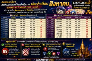 Read more about the article สถิติหวยออกเดือนสิงหาคม ย้อนหลัง 10 ปี สรุปเลขเด่น เลขท้ายออกซ้ำบ่อยที่สุด