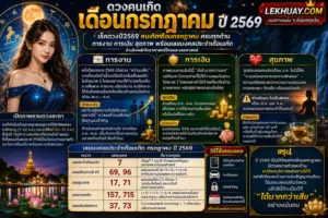 Read more about the article เช็คดวงปี 2569 สำหรับคนเกิดเดือนกรกฎาคม เจาะลึกการงาน การเงิน สุขภาพ และเลขมงคลเสริมดวง