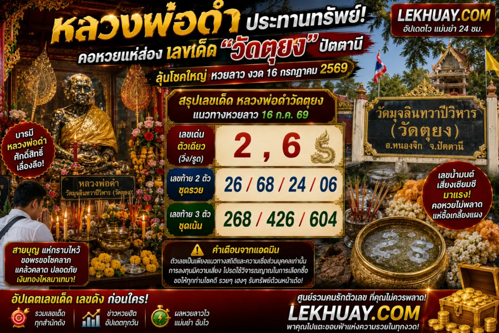อินโฟกราฟิกสรุปเลขเด็ดหวยลาวประจำวันที่ 16 กรกฎาคม 2569 จากหลวงพ่อดำ วัดมุจลินทวาปีวิหาร (วัดตุยง) จังหวัดปัตตานี โดยมีเลขเด่นคือ 2 และ 6 พร้อมชุดเลขท้าย 2 ตัว ได้แก่ 26, 68, 24, 06 และชุดเลขท้าย 3 ตัว ได้แก่ 268, 426, 604