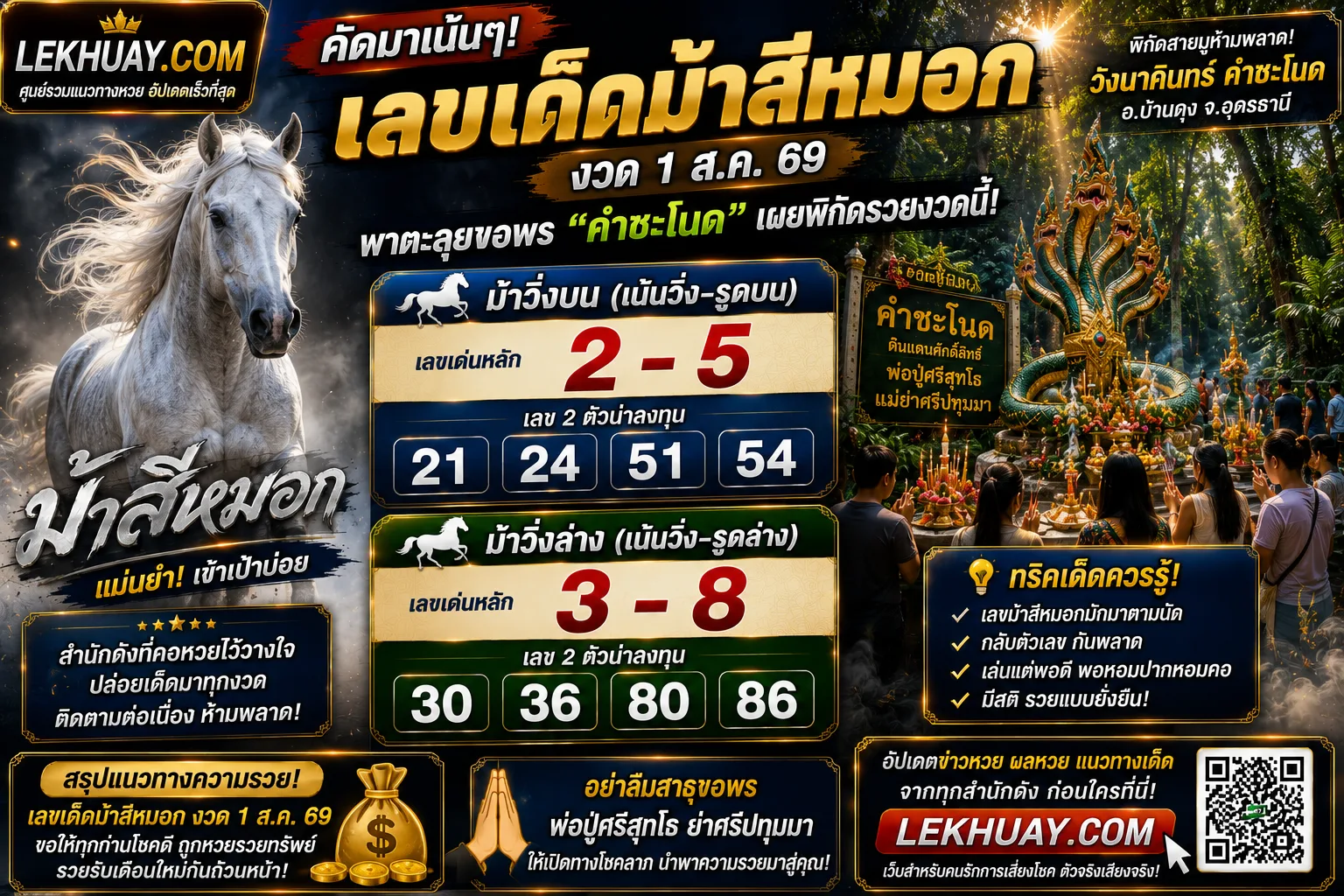 แนวทางเลขเด็ดม้าสีหมอก งวดวันที่ 1 สิงหาคม 2569 เลขเด่นบน 2-5 เลขท้าย 21, 24, 51, 54 เลขเด่นล่าง 3-8 เลขท้าย 30, 36, 80, 86