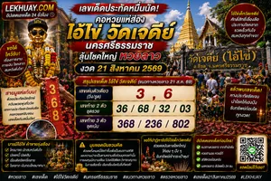 Read more about the article เลขเด็ดไอ้ไข่วัดเจดีย์ หางประทัดให้โชค แนวทางหวยลาว 21 ส.ค. 69