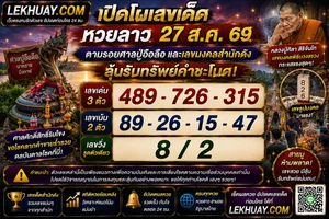 Read more about the article เลขเด็ดหวยลาว 27 ส.ค. 69 ส่องเลขมงคลศาลปู่อือลือและสำนักดังลุ้นรวยงวดนี้