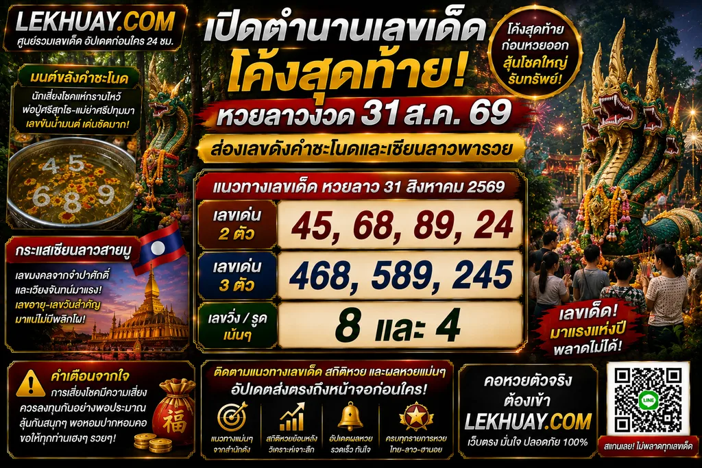 ตารางสรุปแนวทางเลขเด็ดหวยลาว งวดวันที่ 31 ส.ค. 69 โดยมีเลขเด่น 2 ตัวคือ 45, 68, 89, 24 เลขเด่น 3 ตัวคือ 468, 589, 245 และเลขวิ่ง 8 กับ 4