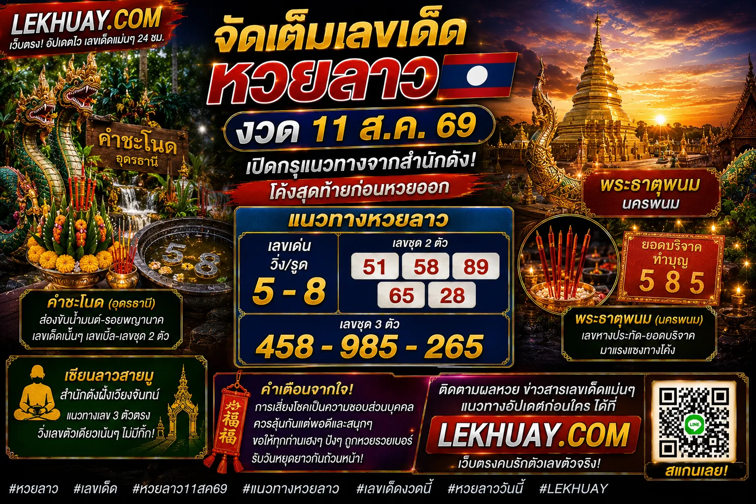 อินโฟกราฟิกสรุปแนวทางเลขเด็ดหวยลาว งวดวันที่ 11 ส.ค. 69 เลขเด่น 5-8 เลขชุด 2 ตัว 51, 58, 89, 65, 28 และเลขชุด 3 ตัว 458, 985, 265 จากสำนักคำชะโนด พระธาตุพนม และเซียนลาวสายมู