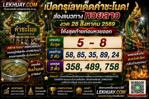 Read more about the article เลขเด็ดคำชะโนด แนวทางหวยลาวโค้งสุดท้าย งวด 28 สิงหาคม 2569