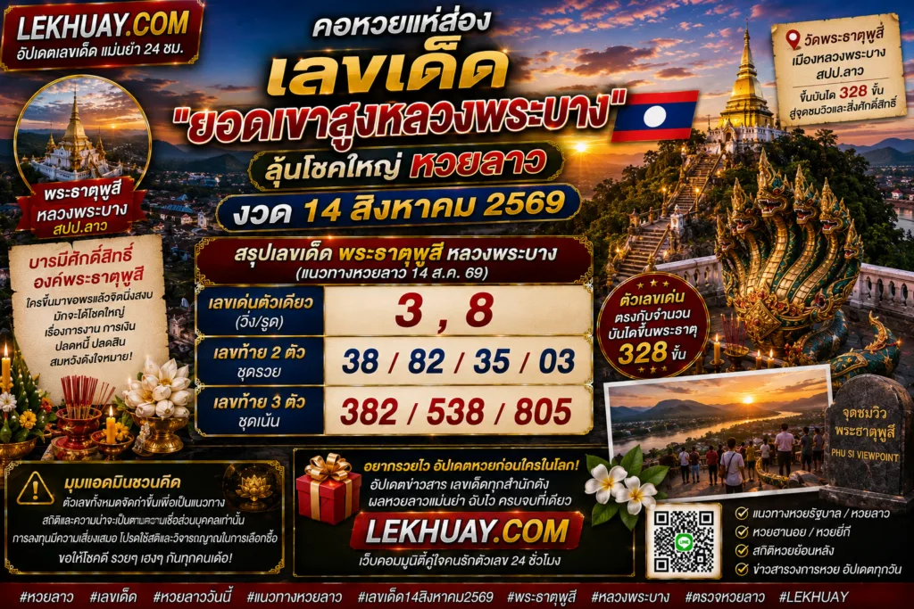 อินโฟกราฟิกสรุปเลขเด็ดหวยลาว งวดวันที่ 14 สิงหาคม 2569 จากพระธาตุพูสี หลวงพระบาง โดยมีเลขเด่นคือ 3 และ 8 พร้อมชุดเลขท้าย 2 ตัวและ 3 ตัว และข้อมูลสถานที่ศักดิ์สิทธิ์ 328 ขั้นบันได
