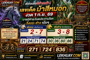 Read more about the article เลขเด็ดม้าสีหมอก งวด 1 ก.ย. 69 แนวทางเลขเด็ดคำชะโนดเน้นๆ บนล่าง