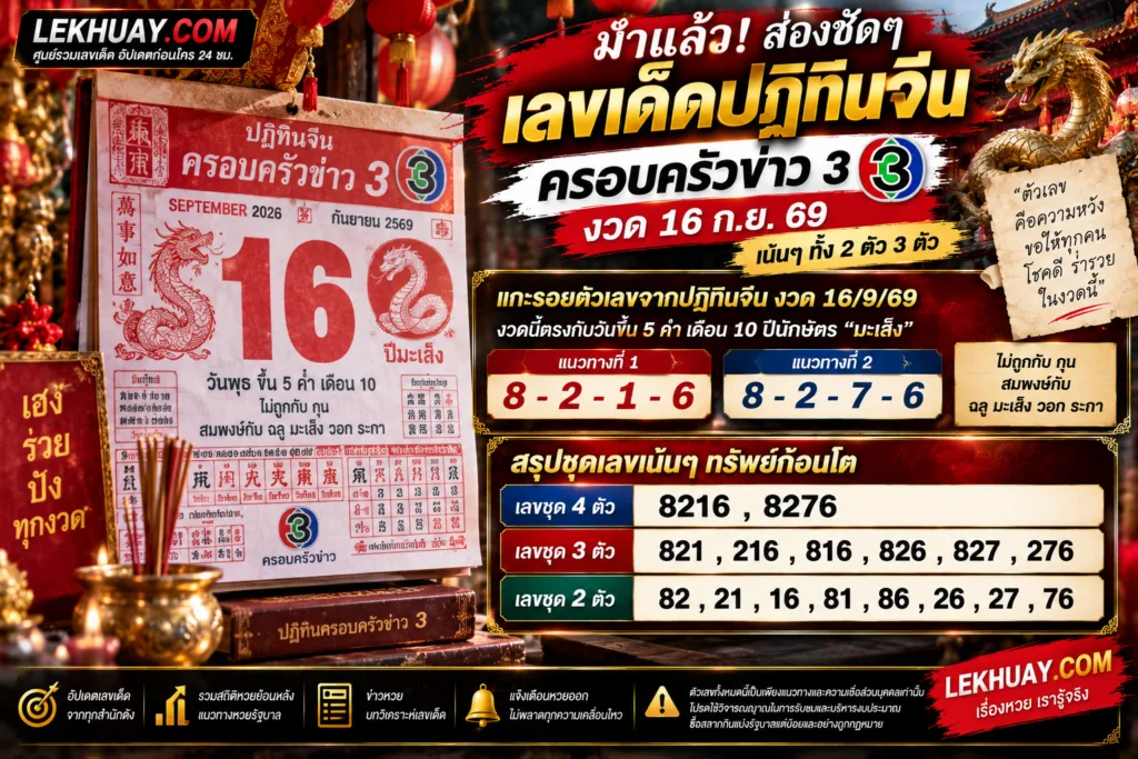 เลขเด็ดปฏิทินจีน ครอบครัวข่าว 3 งวดวันที่ 16 ก.ย. 69 แนวทางเลข 4 ตัว ได้แก่ 8216 และ 8276 รวมถึงเลขชุด 3 ตัวและ 2 ตัว ตามรายละเอียดในภาพ