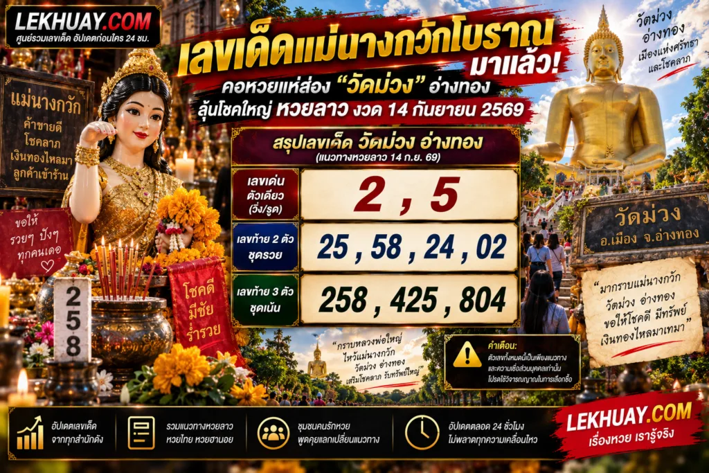 อินโฟกราฟิกสรุปเลขเด็ดวัดม่วง อ่างทอง สำหรับแนวทางหวยลาวงวดวันที่ 14 กันยายน 2569 ได้แก่ เลขเด่น 2, 5 เลขท้าย 2 ตัว 25, 58, 24, 02 และเลขท้าย 3 ตัว 258, 425, 804