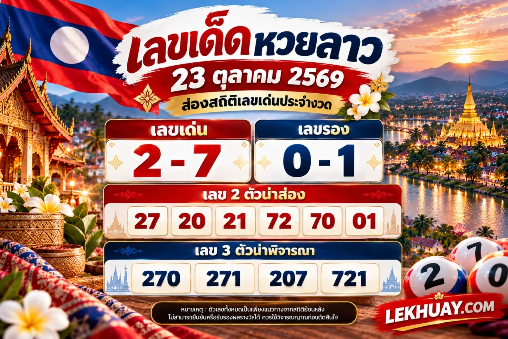 สรุปแนวทาง เลขเด็ดหวยลาว งวดวันที่ 23 ตุลาคม 2569 แสดงเลขเด่น 2 และ 7 เลขรอง 0 และ 1 พร้อมเลข 2 ตัวและ 3 ตัวน่าสนใจ