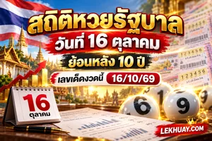 Read more about the article สถิติหวยรัฐบาล วันที่ 16 ตุลาคม ย้อนหลัง 10 ปี เลขเด็ดงวดนี้ 16/10/69